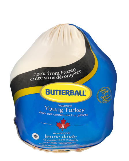 Butterball Turkey Chart