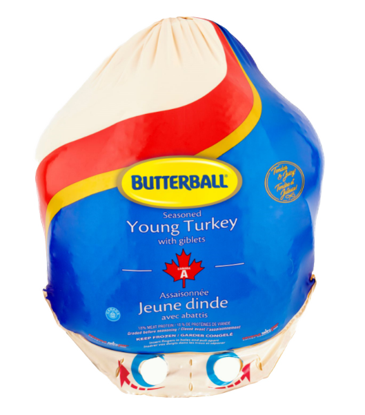 Butterball Turkey Chart