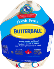 Butterball Chart