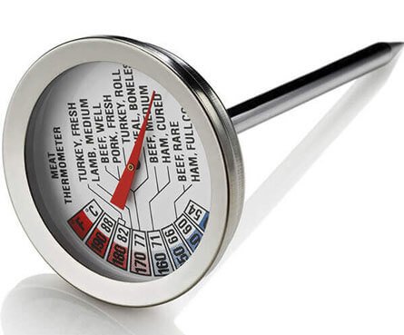 Where to Put Thermometer in Turkey, How to Use a Meat Thermometer