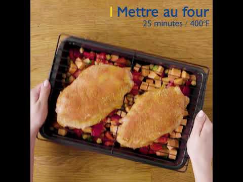 Dinde au gingembre et érable