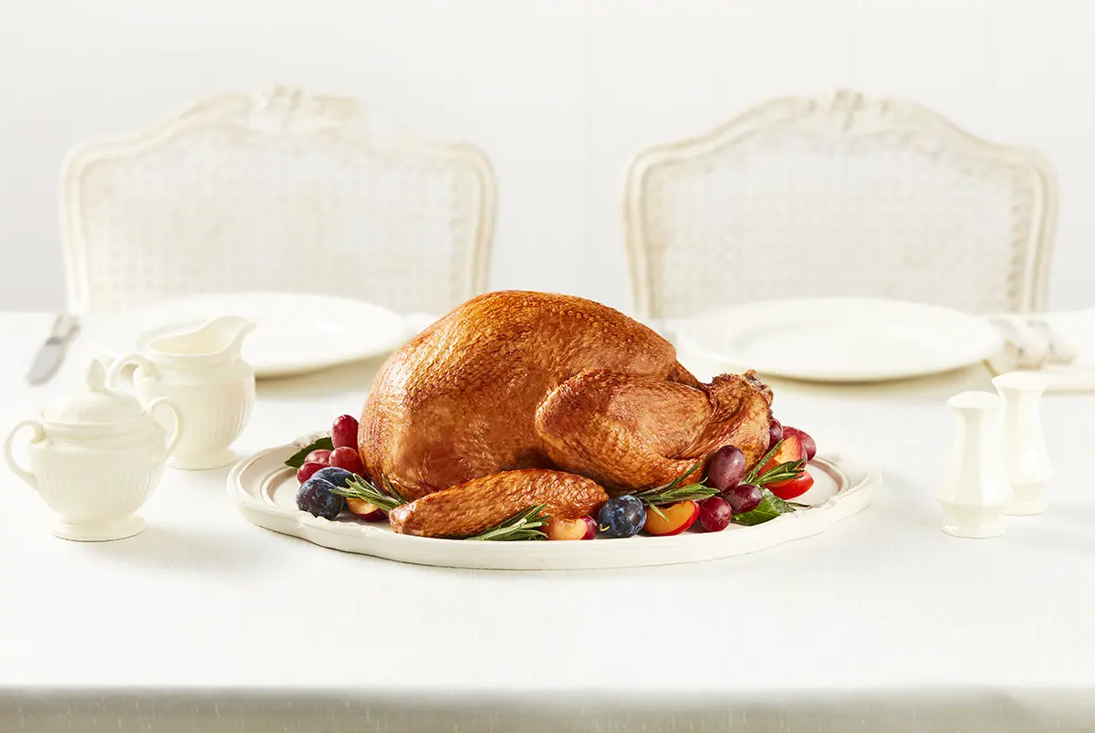Turkey Calculator